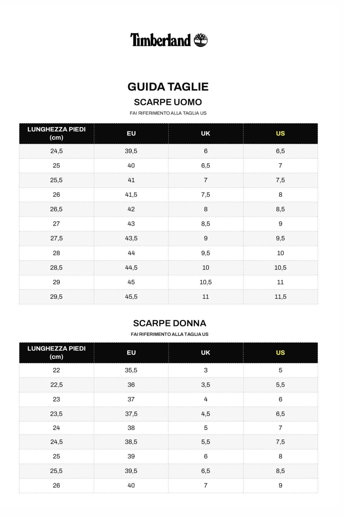 Timberland Authentic Boat Shoe Viola Uomo - 4