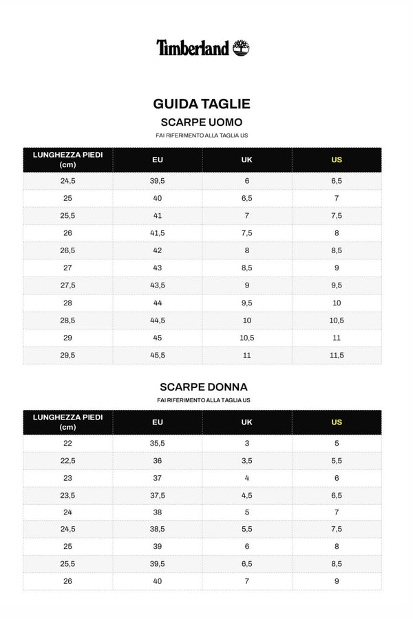 Timberland Premium Waterproof Boot Nero Uomo - 4